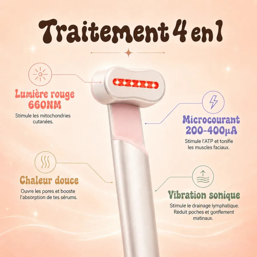 Baguette Lévéna 4-en-1 annotée : lumière rouge 660 nm, chaleur, microcourant, vibration