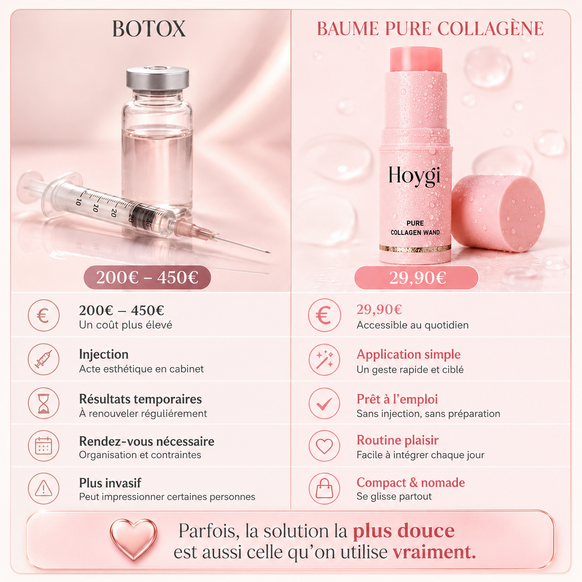 Baume Pure Collagène